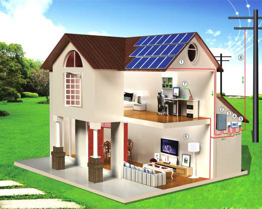 Quid vis pro photovoltaics?